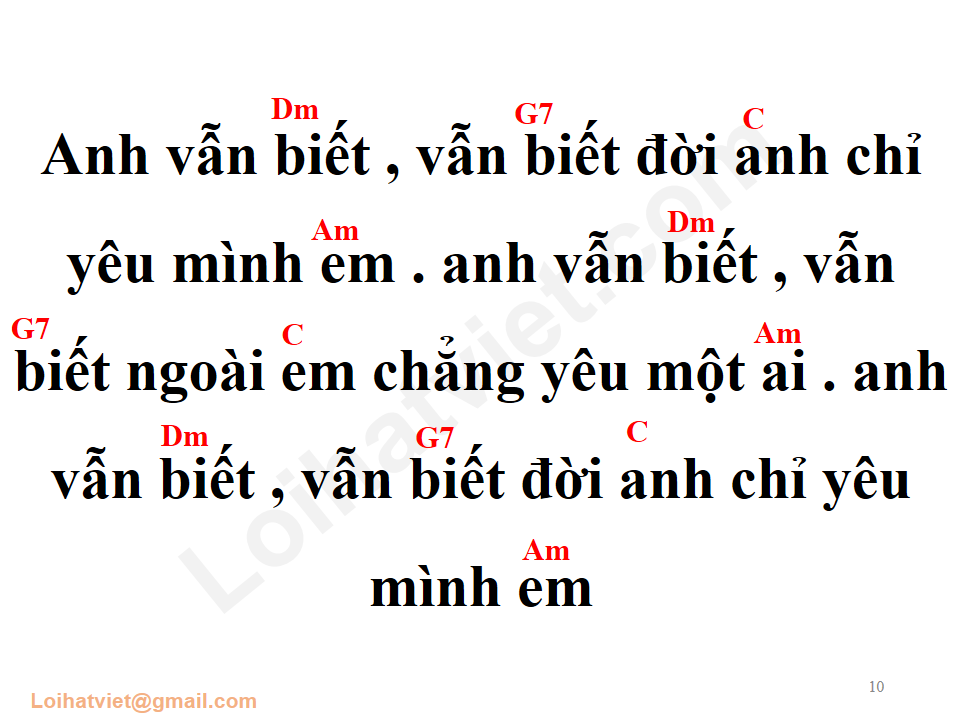 Anh vẫn biết