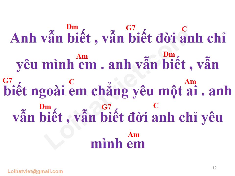 Anh vẫn biết